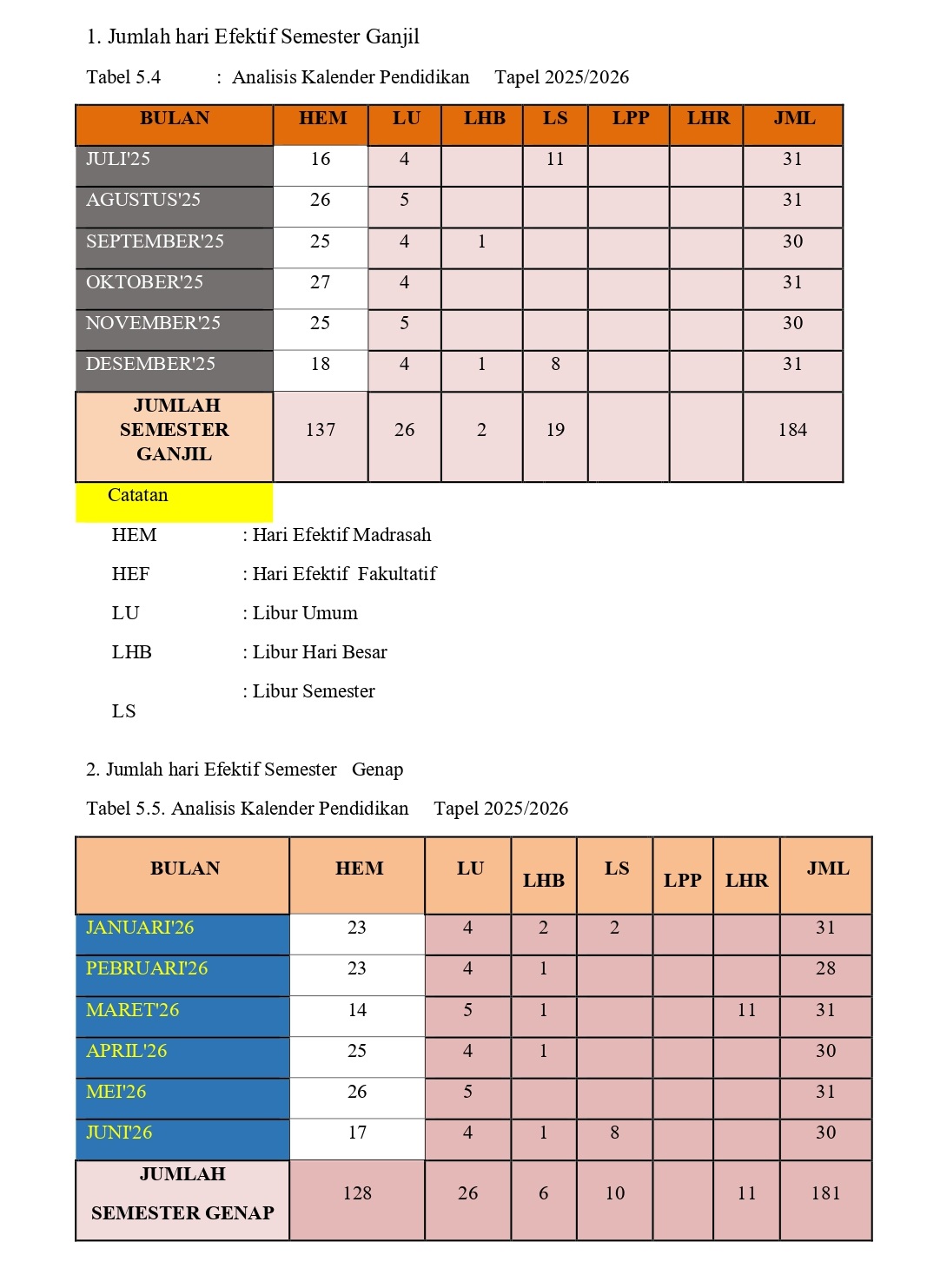 Kaldik MI Darul Muttaqin