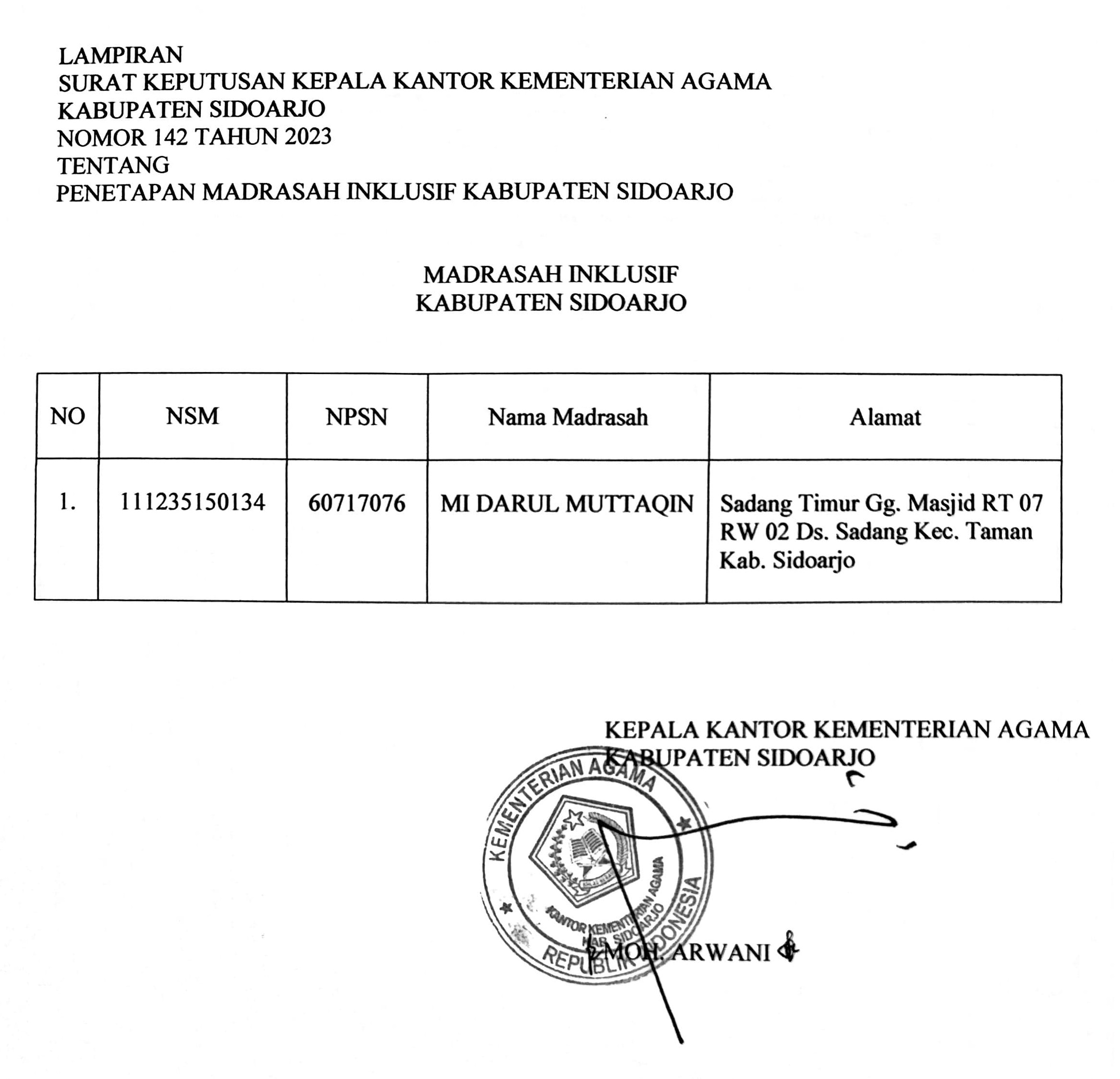 SK Inklusi MI Darul Muttaqin